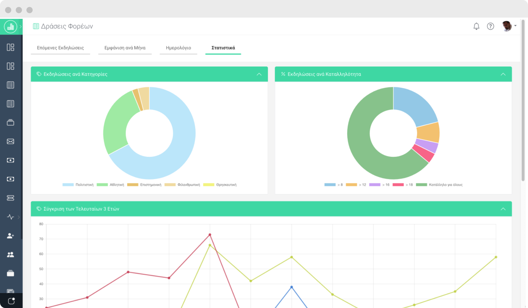 EVENTS TICKETS AND ACTIONS
