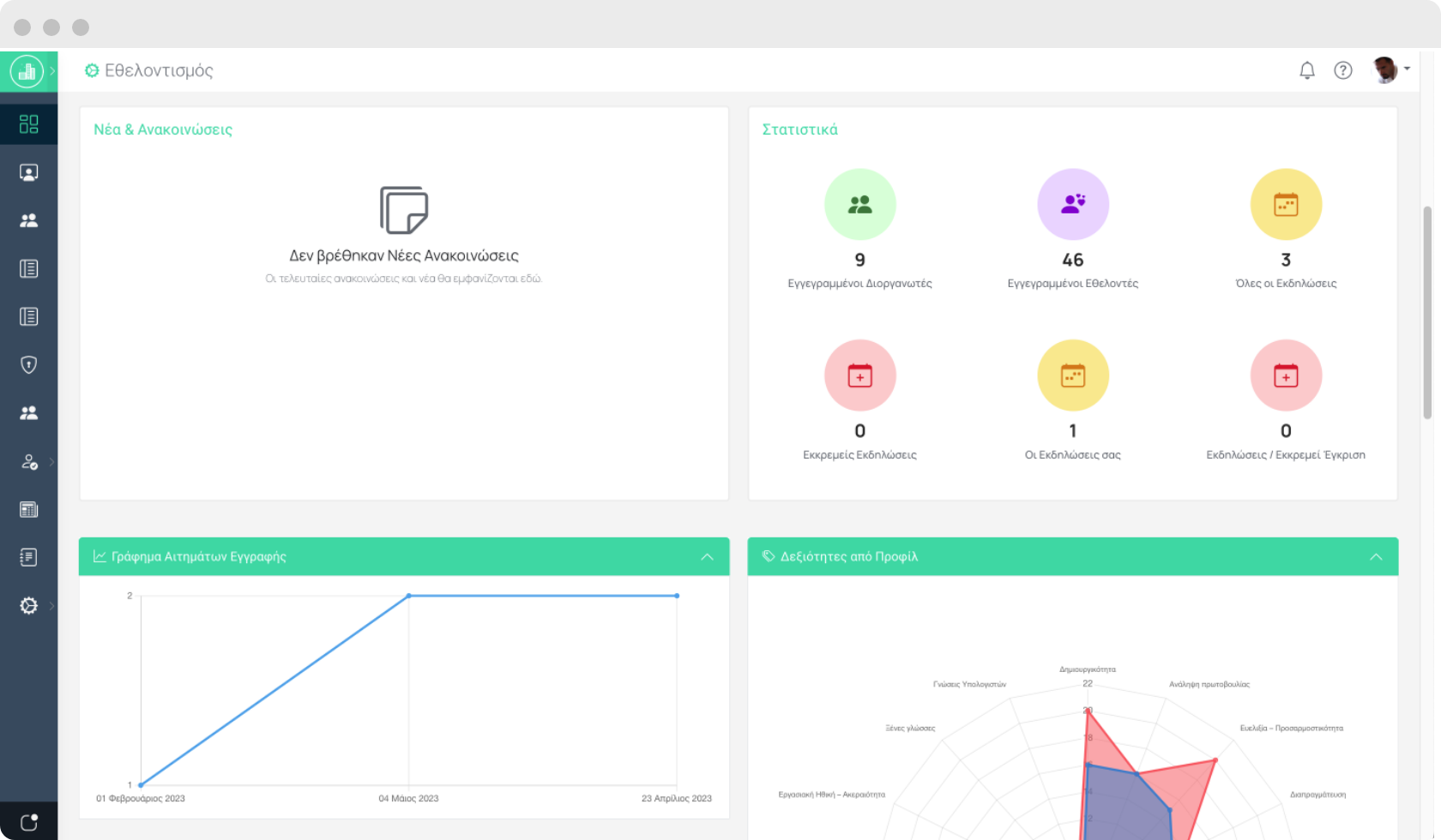 VOLUNTEER MANAGEMENT